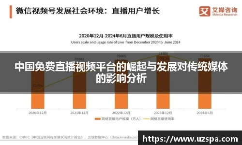 中国免费直播视频平台的崛起与发展对传统媒体的影响分析